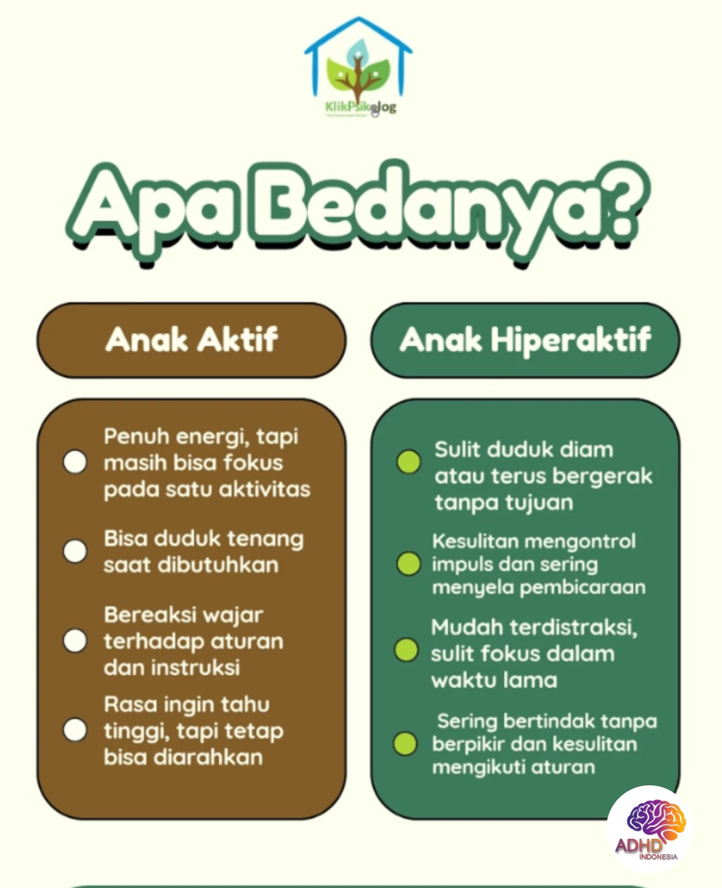 Perbedaan Anak Aktif dan ADHD yang Perlu Dipahami di Kabupaten Kepulauan Mentawai